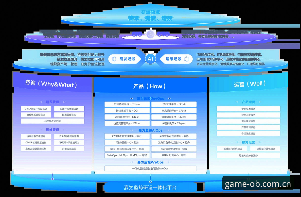 欧宝体育平台全面评测：从用户体验到技术架构，洞察行业新趋势