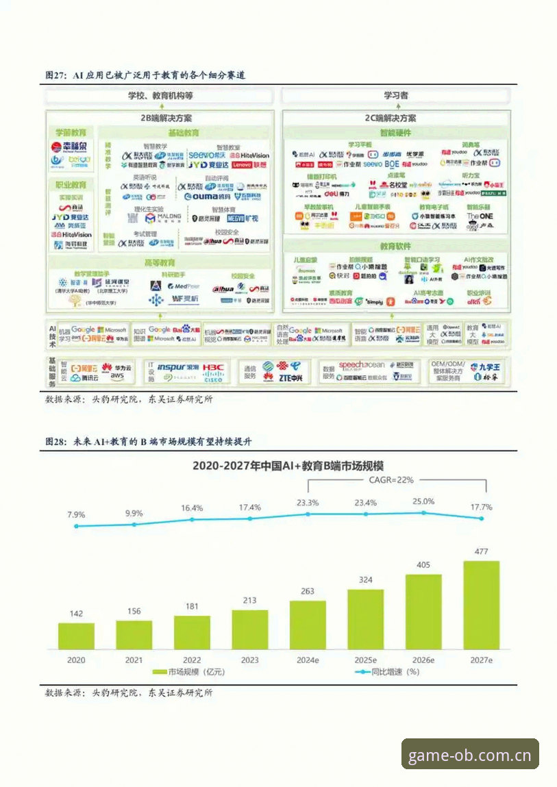 OB投注平台下载不了怎么办？详细解决指南与行业趋势分析